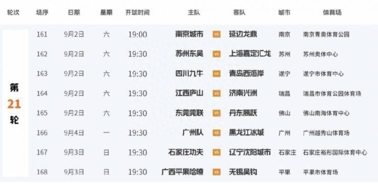 伊人精品视频