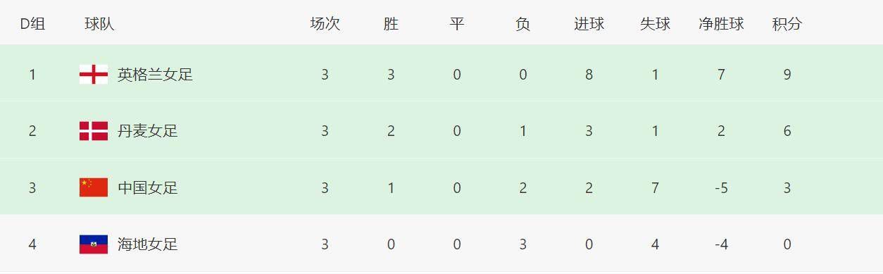 挠脚心 vk