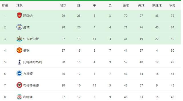 怡红院免费的全部视频国产a