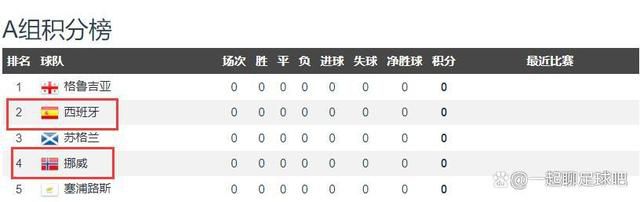 五月丁香啪啪