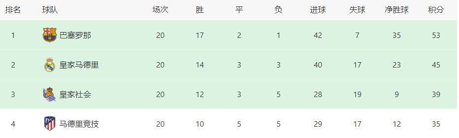 男女裸体做爰猛烈床戏