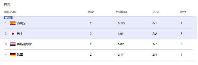 好表妹