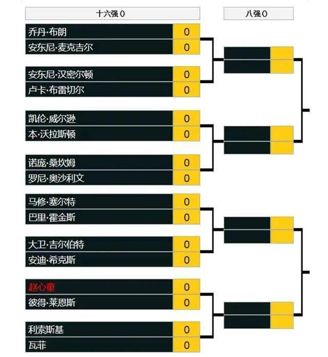 亚洲成人午夜影院