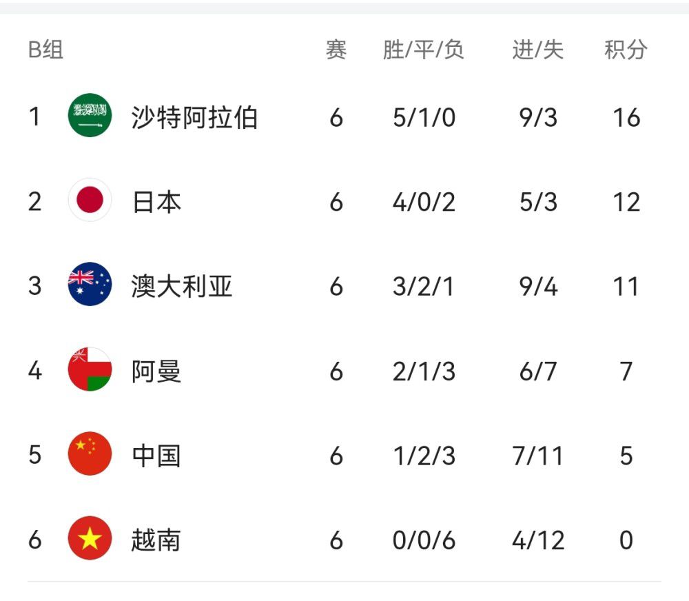 妻子的兼职