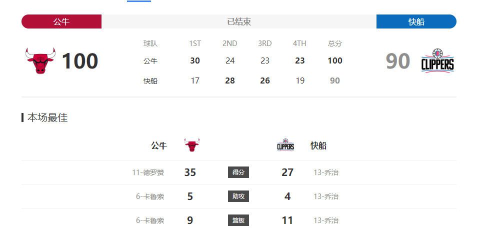 粗心的姐姐2