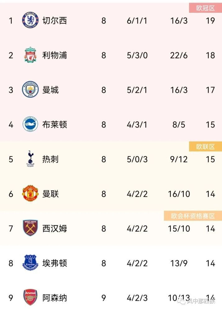 在线男人天堂